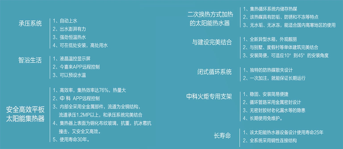 平板一體機太陽能熱水系統(tǒng)