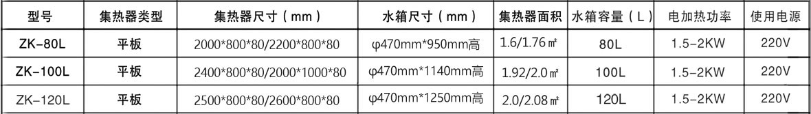 壁掛太陽能熱水系統(tǒng)